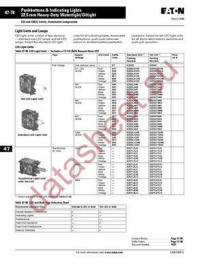 E22DT6 datasheet  